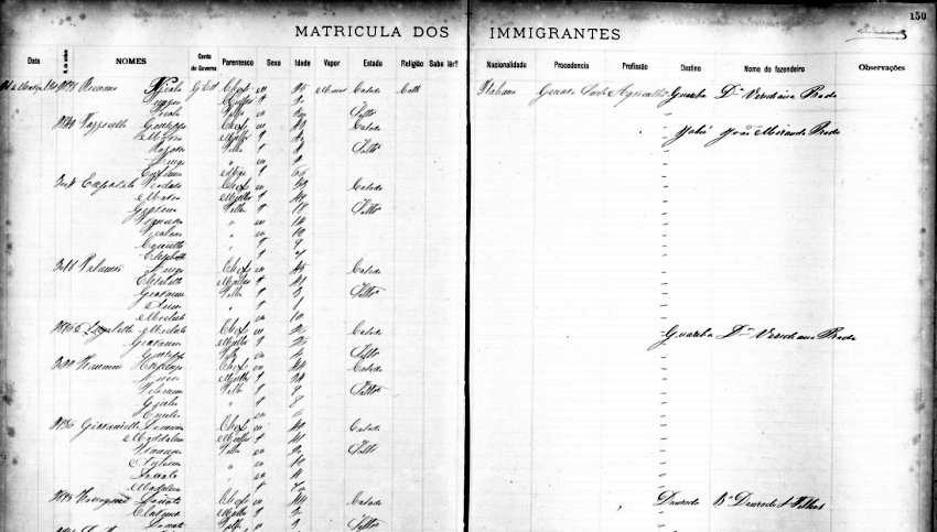 Exemplo de registro da Hospedaria dos Imigrantes do porto de Santos