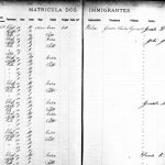 Exemplo de registro da Hospedaria dos Imigrantes do porto de Santos